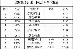 大场面先生！范迪克在利物浦三度当选决赛MVP，联赛杯2次&欧冠1次